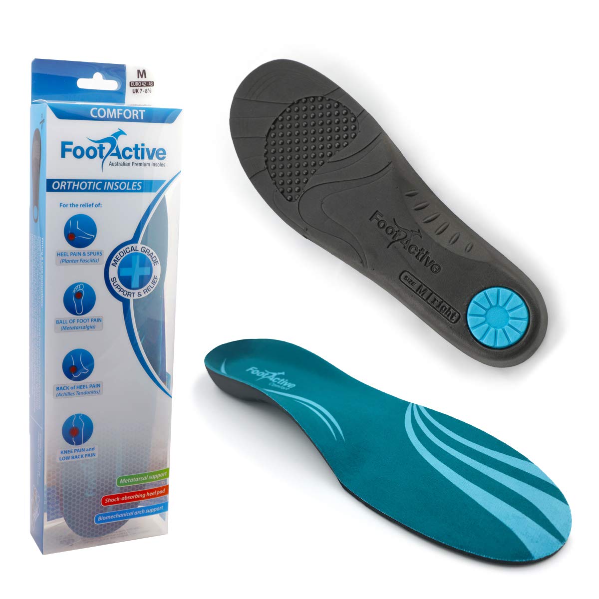 best memory foam insoles