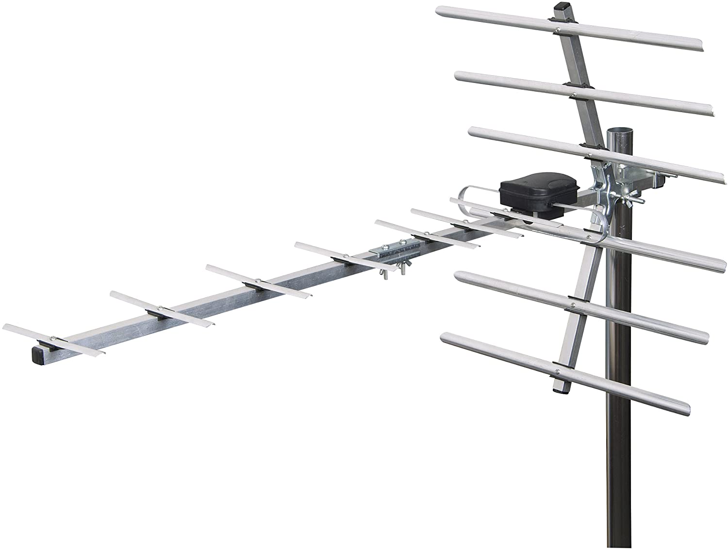 Best Outdoor TV Aerial for Freeview UK