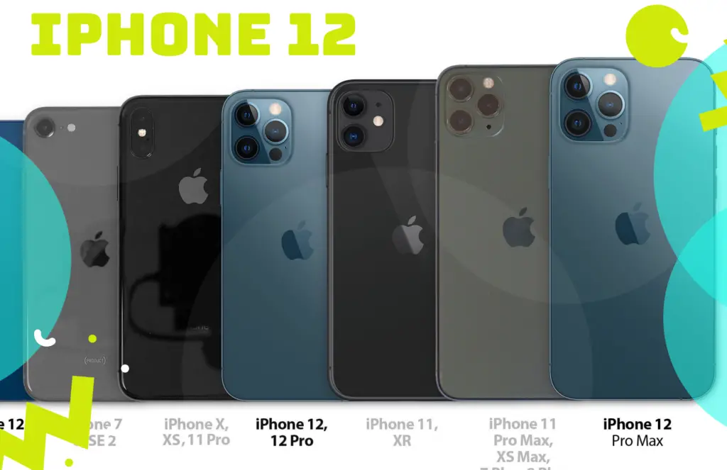 difference between apple 4 and nike
